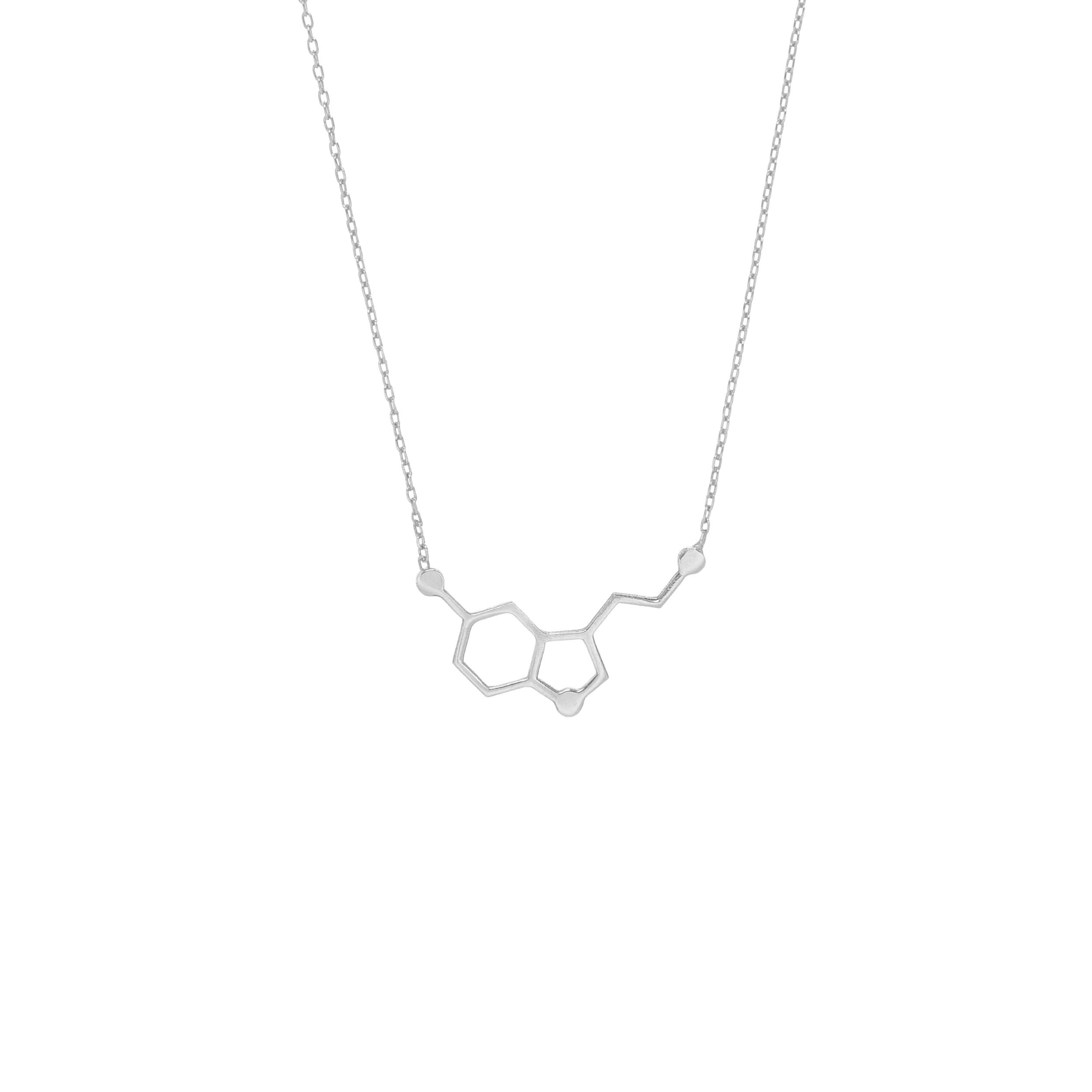 Serotonin Kolyesi